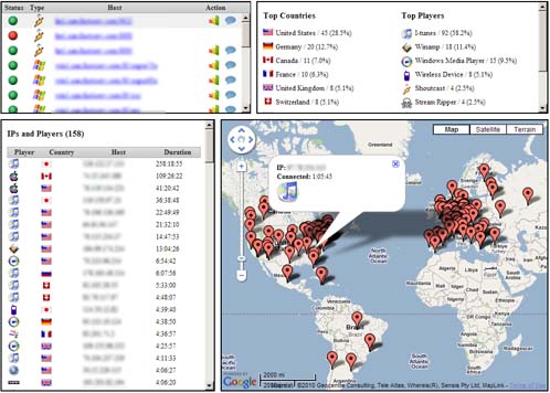 GeoIP Stream Stats Screen Shot